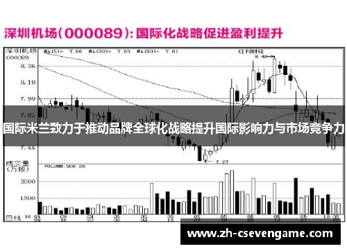 国际米兰致力于推动品牌全球化战略提升国际影响力与市场竞争力