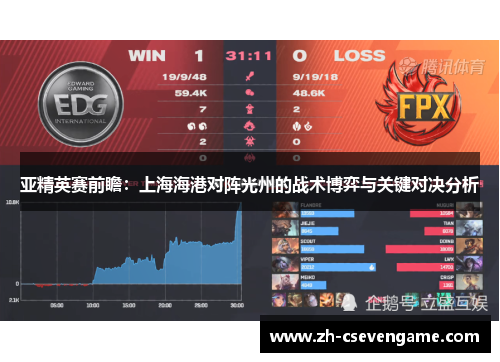 亚精英赛前瞻：上海海港对阵光州的战术博弈与关键对决分析