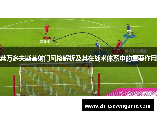 莱万多夫斯基射门风格解析及其在战术体系中的重要作用