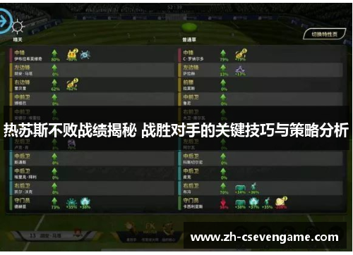 热苏斯不败战绩揭秘 战胜对手的关键技巧与策略分析