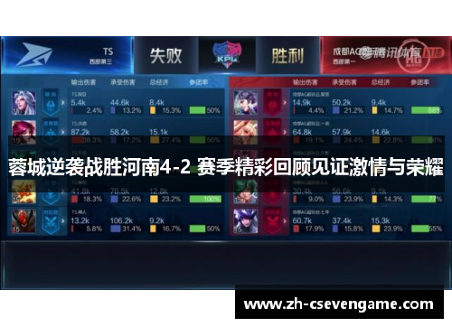 蓉城逆袭战胜河南4-2 赛季精彩回顾见证激情与荣耀