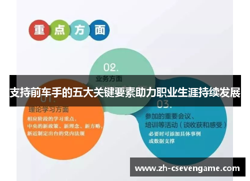 支持前车手的五大关键要素助力职业生涯持续发展