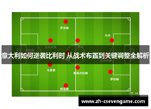 意大利如何逆袭比利时 从战术布置到关键调整全解析