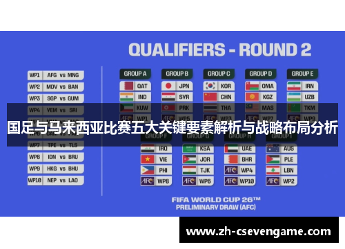 国足与马来西亚比赛五大关键要素解析与战略布局分析