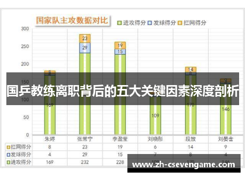 国乒教练离职背后的五大关键因素深度剖析